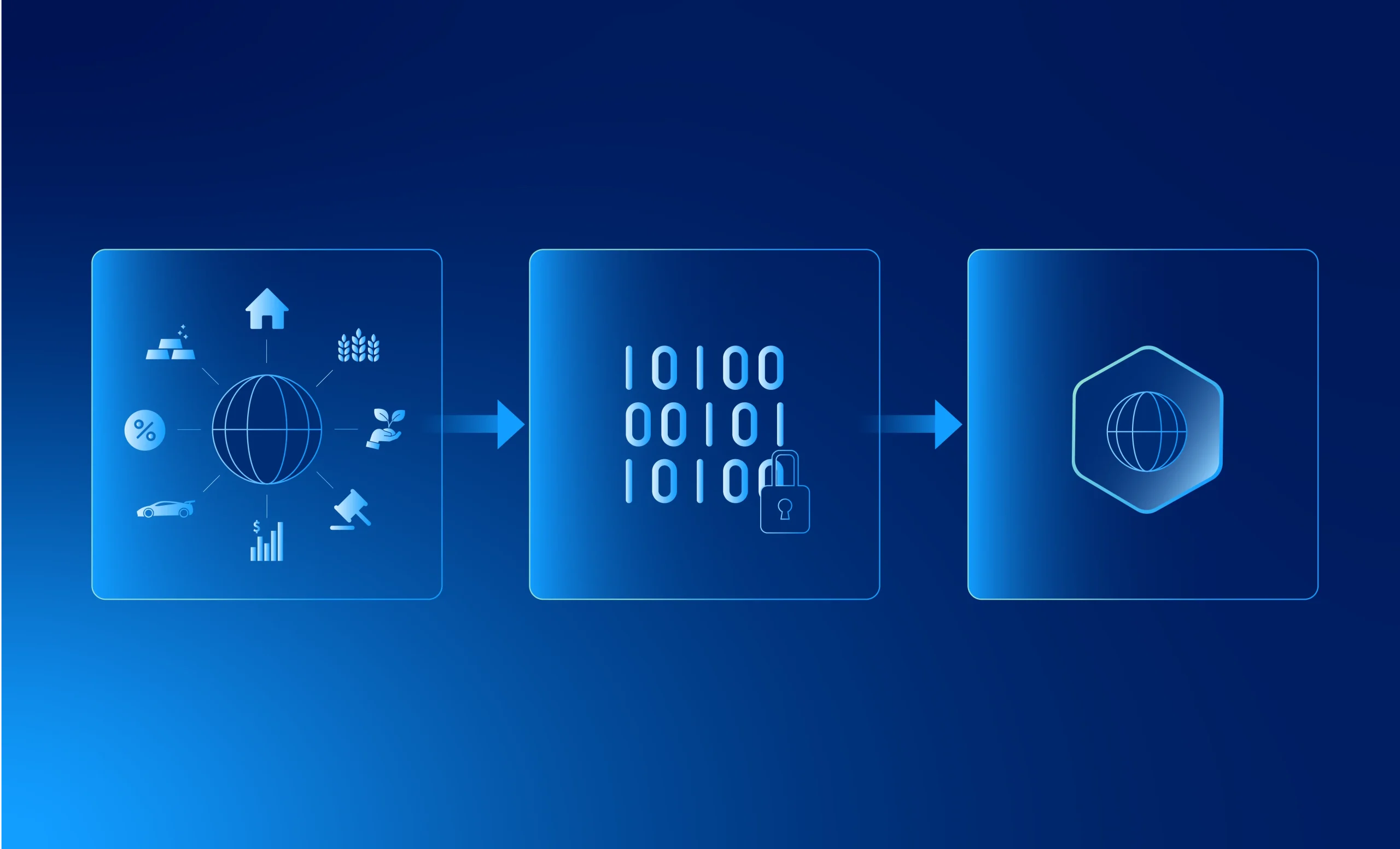 Decentralized - Blockchain Technology for Tokenization