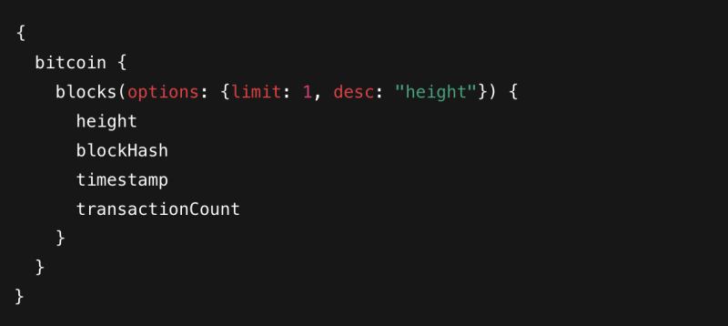 A Complete Guide to Bitquery: The Ultimate Blockchain Data API - Coindoo