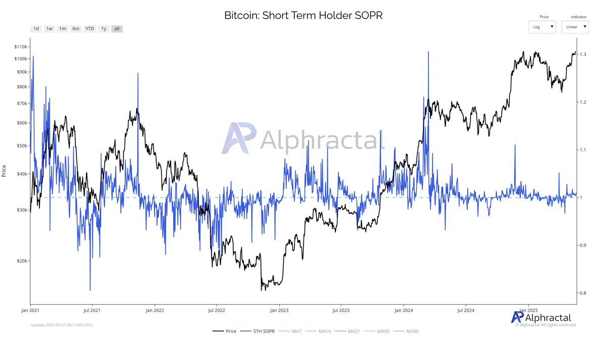 Bitcoin Image