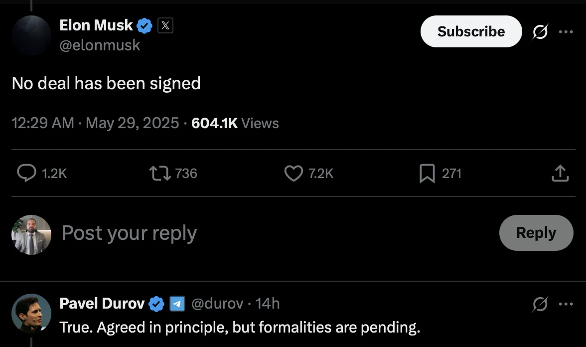 Telegram and Grok Deal