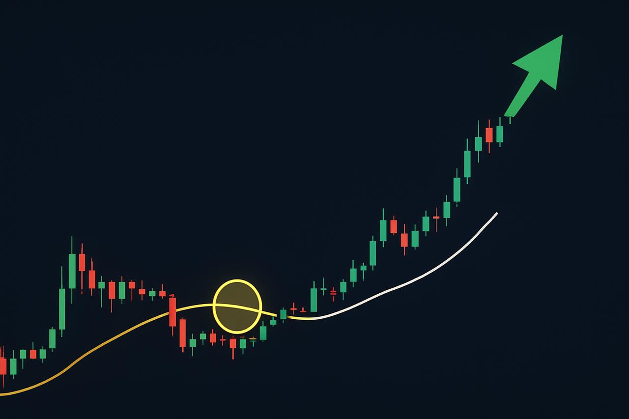 Golden Crosses Signal Breakout Potential for Bitcoin and Altcoins