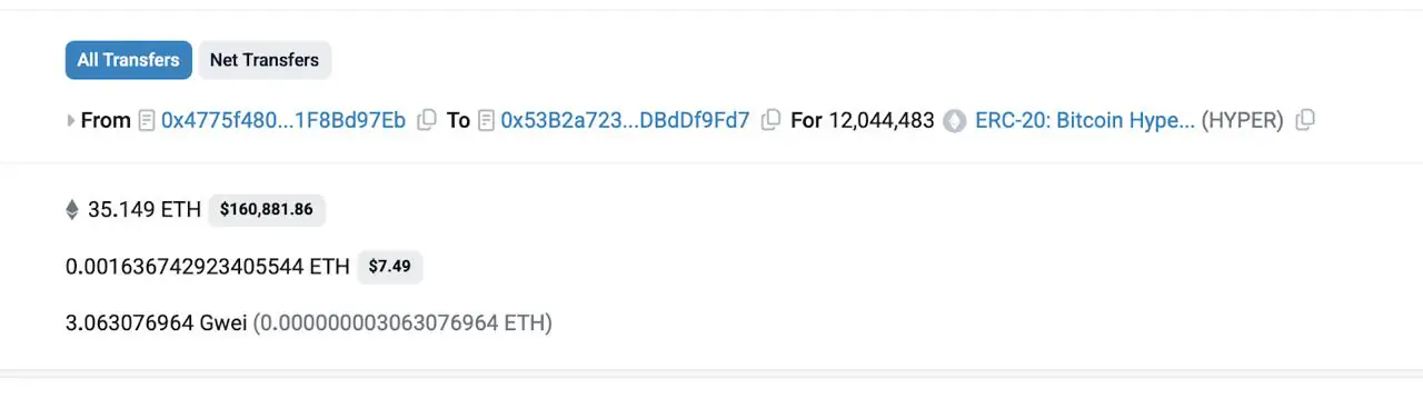 $HYPER whale purchases presale tokens worth $160.8K. 