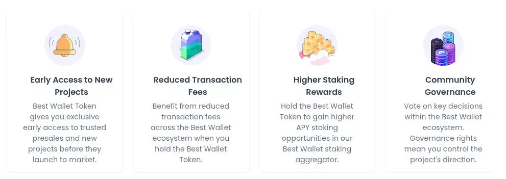  A list of benefits from using $BEST inside the Best Wallet ecosystem.