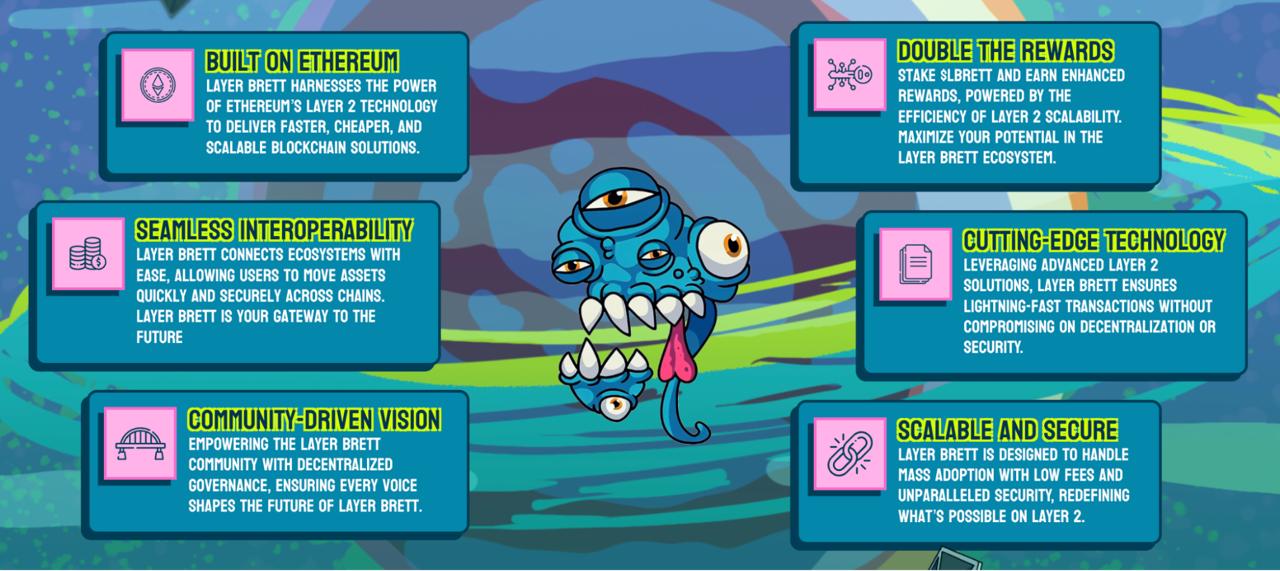 how Layer Brett works. 