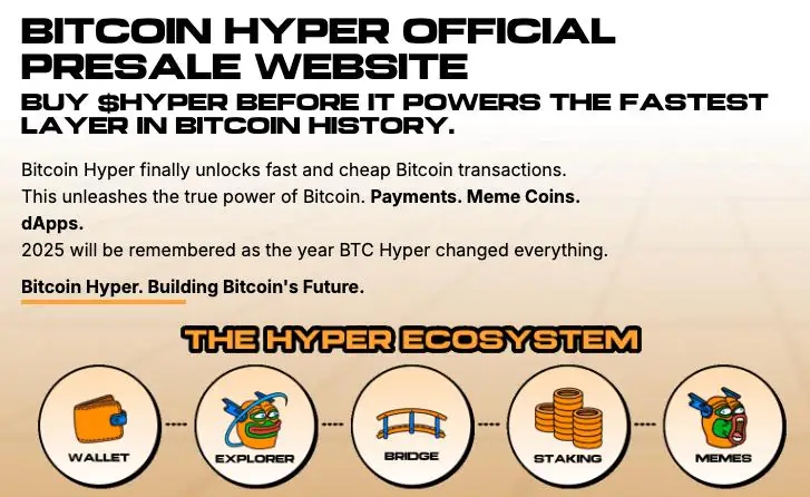 Basic information on the Bitcoin Hyper ecosystem.
