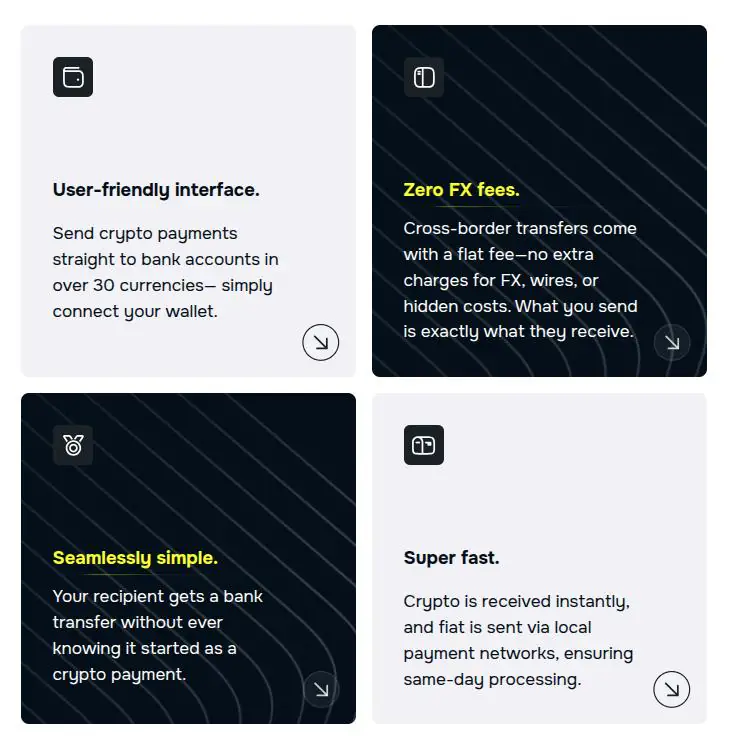 A graph showing the benefits of Remittix