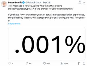 Peter Brandt’s post on X recommending Bitcoin to Gen Z traders.