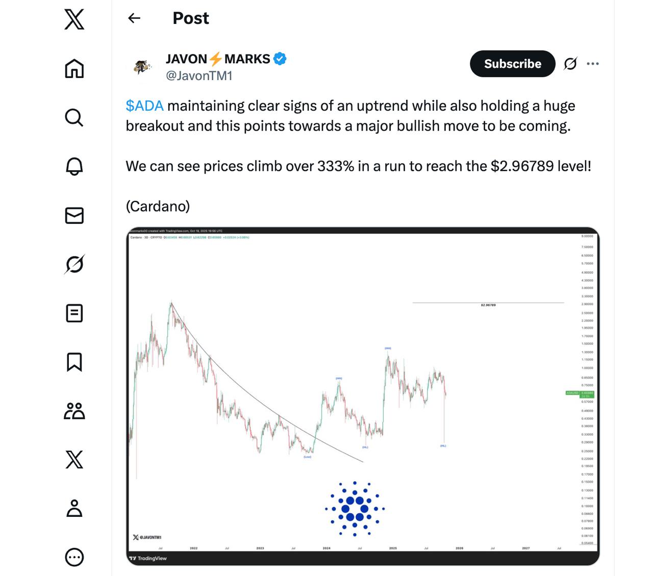 Cardano Potential