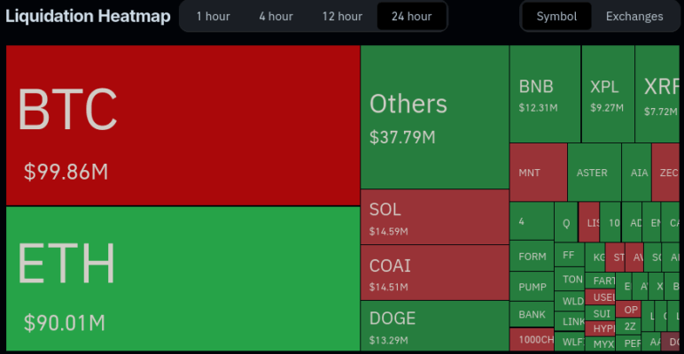Post on Bit Digital’s official page on X.
