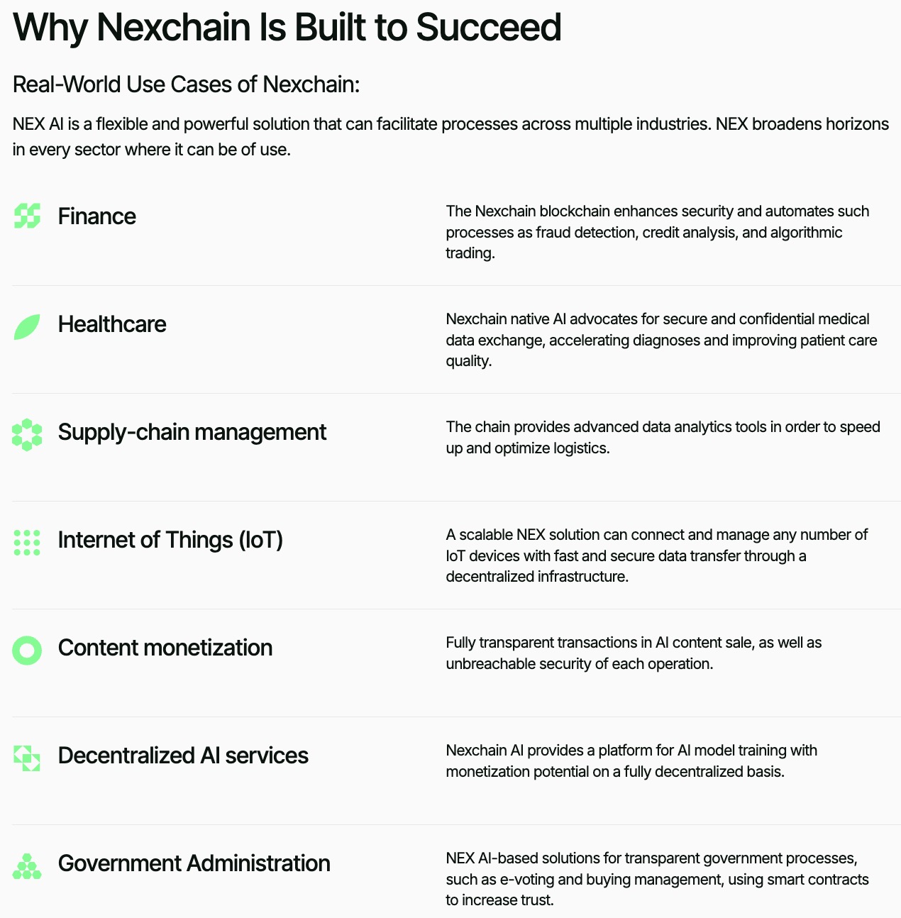 How Nexchain ($NEX) is built to succeed.