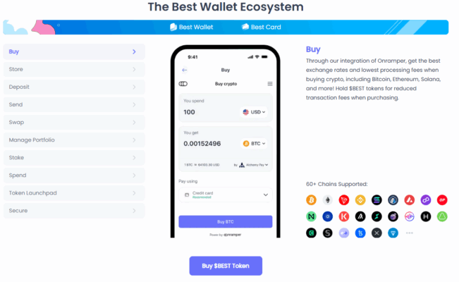 Image showing components of the Best Wallet ecosystem