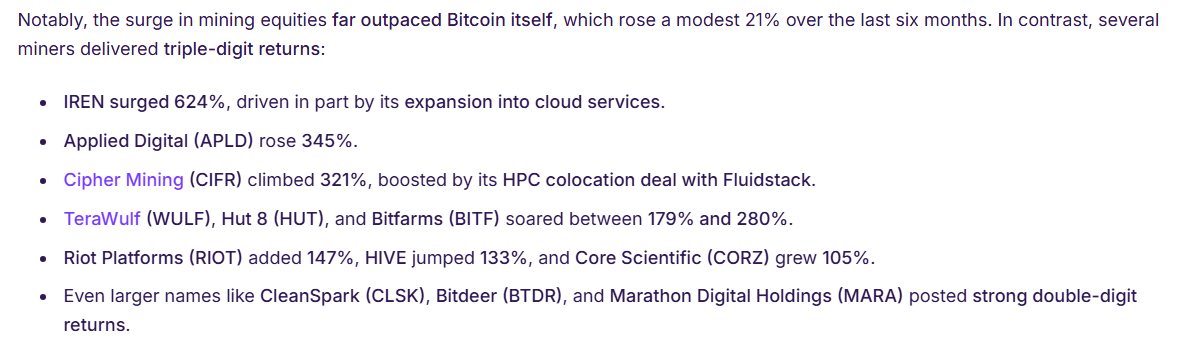 The most profitable Bitcoin miners in September