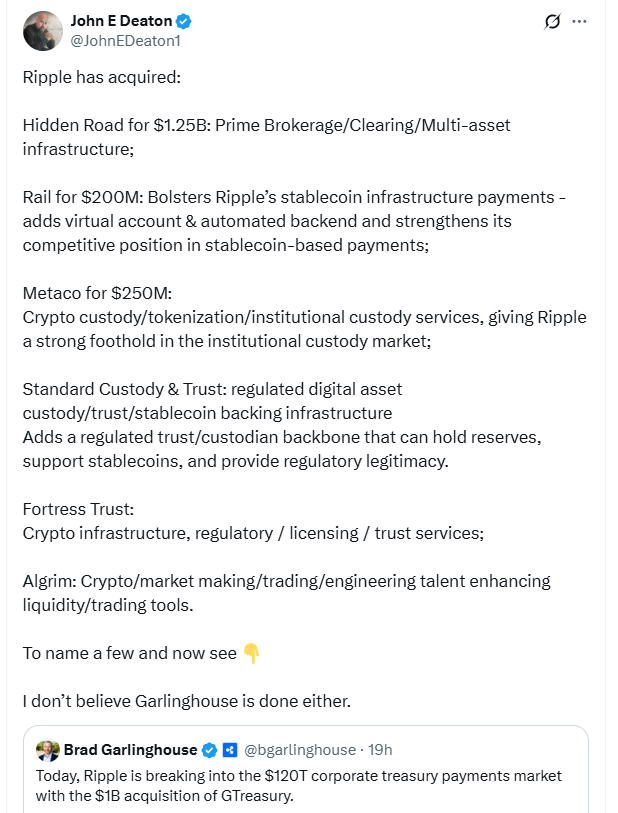 Analysis of Ripple's moves.