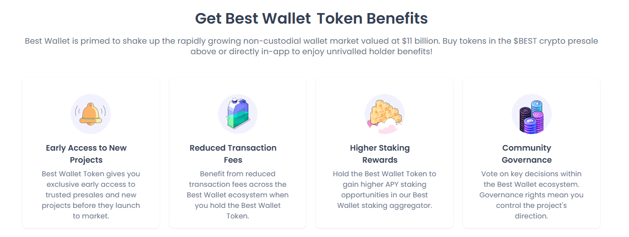 Best Wallet token benefits and features.