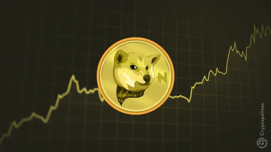 From Floki to Neiro — All Eyes Turn to BullZilla Coin Leading as the Best New Crypto Presale Now