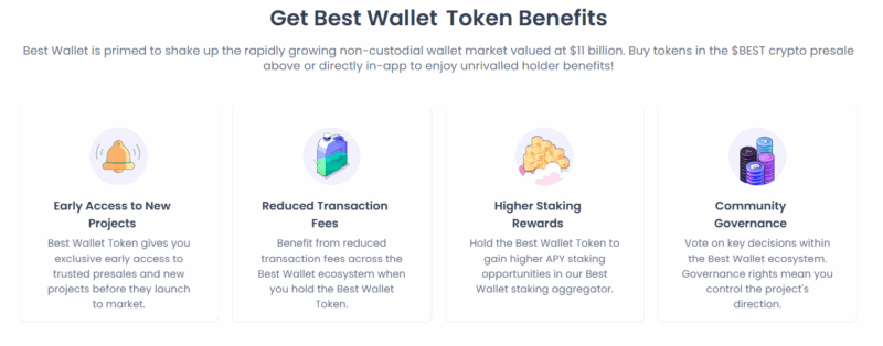 Best Wallet Token Benefits.