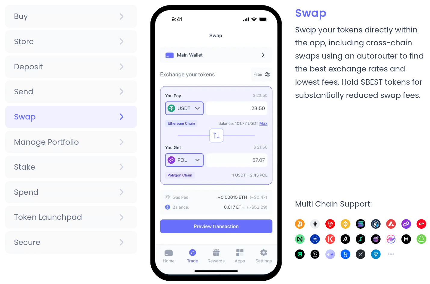 Best Wallet’s cross-chain swaps and full features stack.