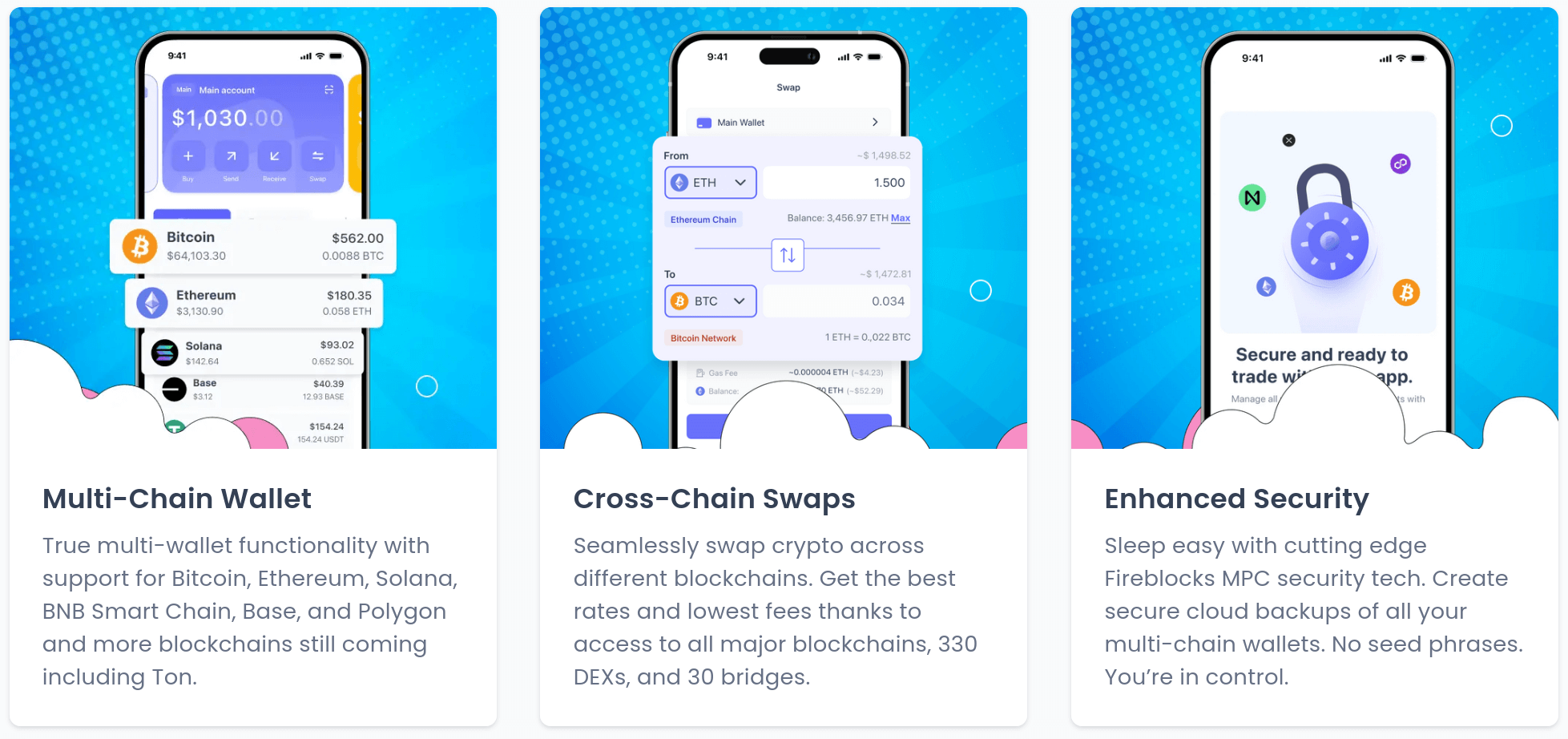Best Wallet’s network support, swaps, and security.