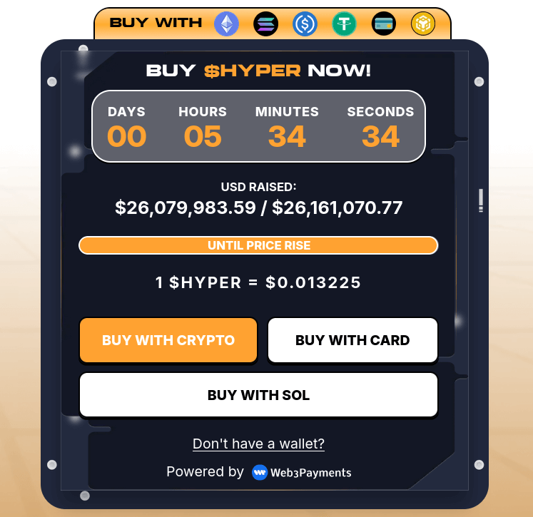 Bitcoin Hyper presale raise and price.