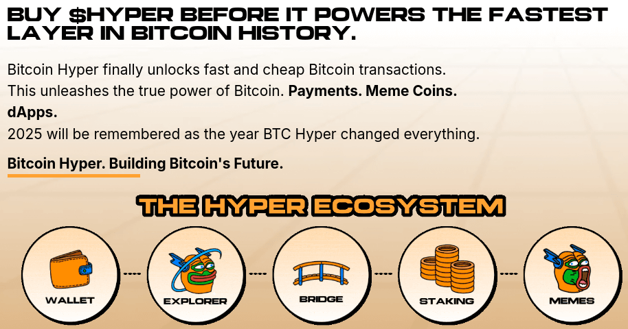 Bitcoin Hyper’s ecosystem and L2 chain.