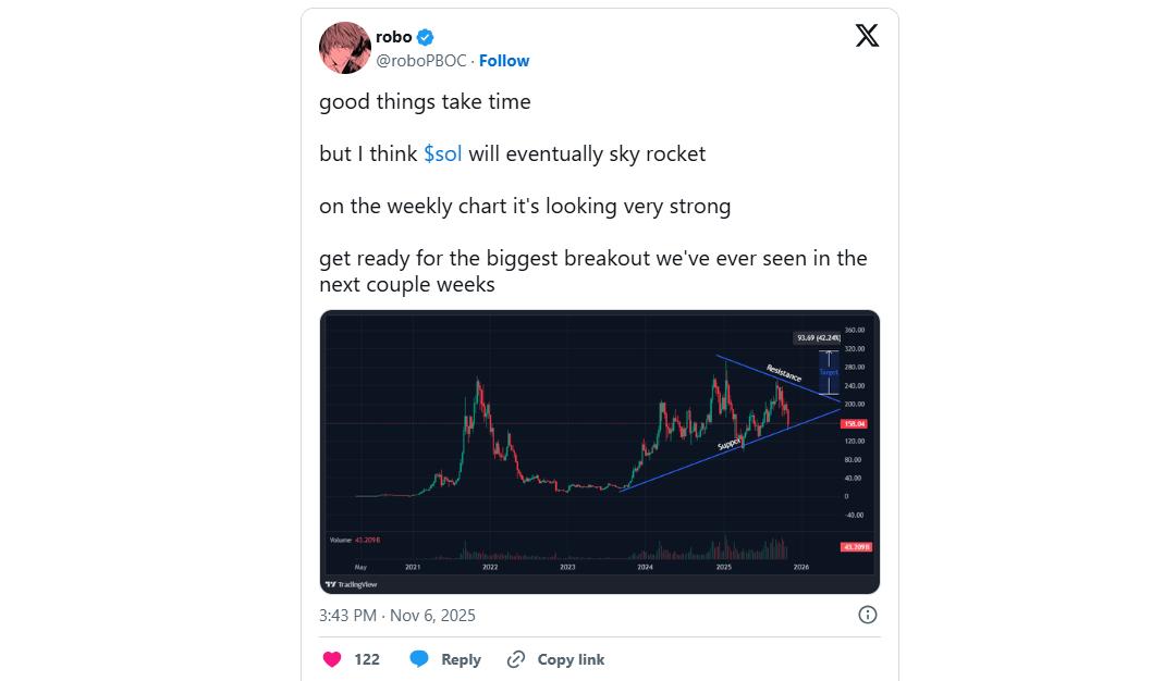 Ethereum and Solana Extend Losses as Digitap’s Payment Utility Positions It as 2025’s Top Altcoin to Buy