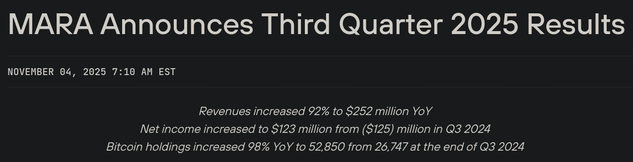 MARA Q3 Bitcoin revenue results.