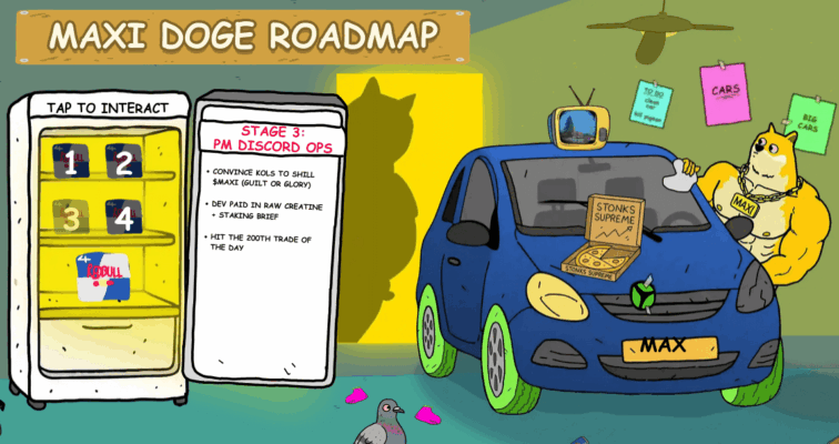 Maxi Doge’s roadmap.