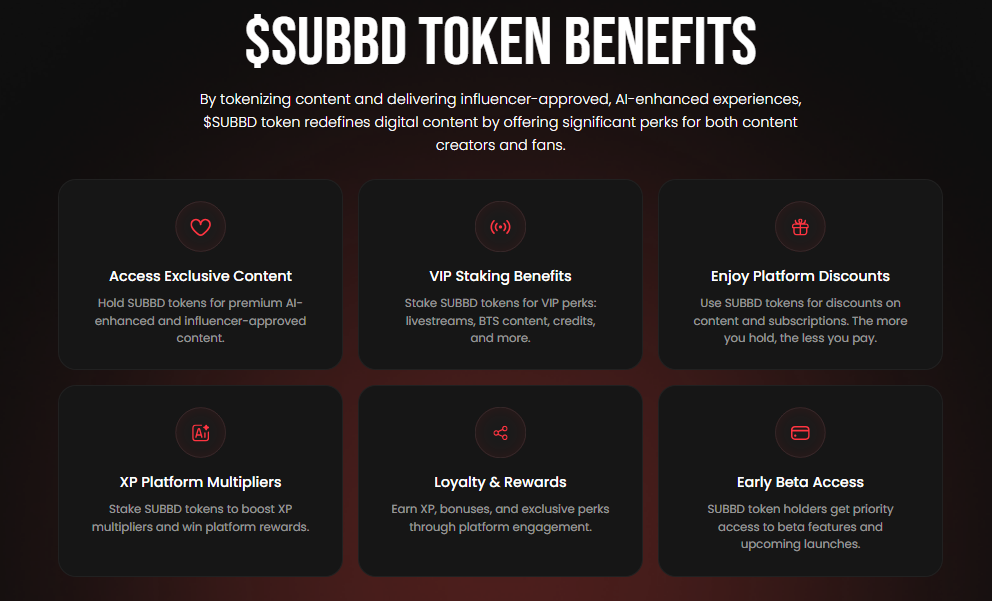 $SUBBD’s on-chain utility for users.