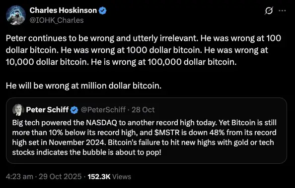 Charles Hoskinson calling Peter Schiff wrong.