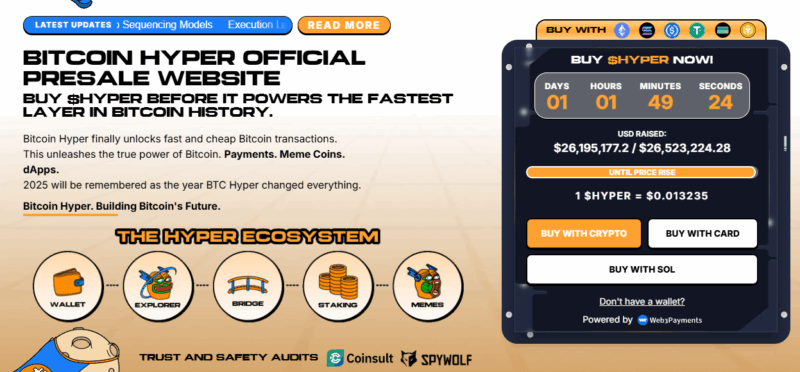 Bitcoin Hyper ($HYPER) presale UI.