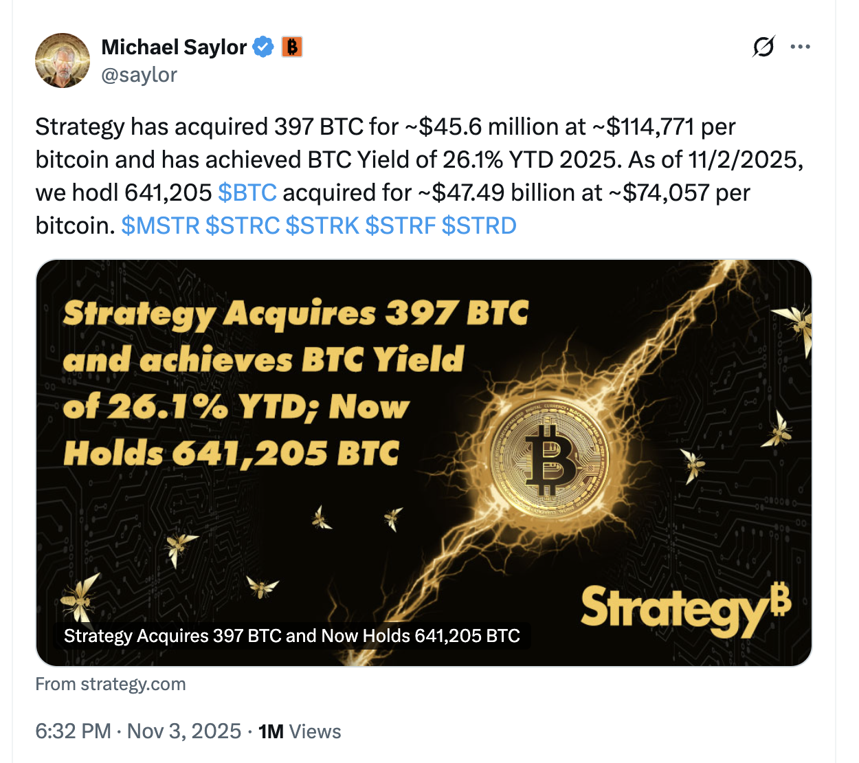 Michael Saylor announces Strategy has acquired 397 BTC for $45.6M, bringing total holdings to 641,205 BTC.