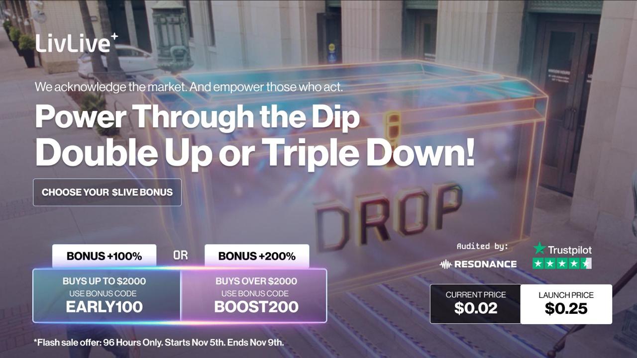 LivLive ($LIVE) Gains Strong Interest as Toncoin Faces Death Cross and TRON Grows to 344M Users