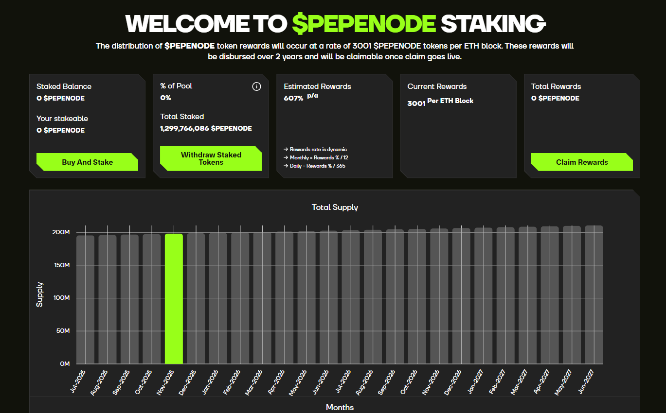 PepeNode presale staking.