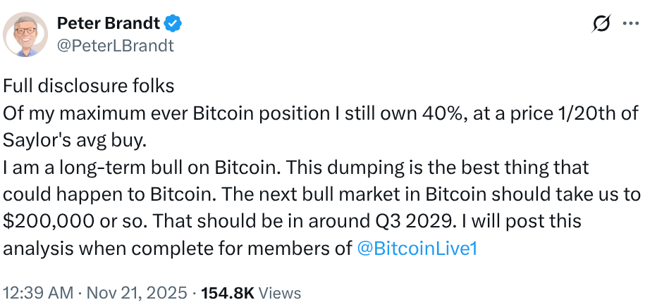 Peter Brandt's X post about his $BTC $200K prediction.