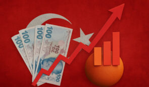 Turkey flag, inflation, turkish lira