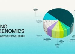 Chainlink Whale Activity Rises as ETF Demand Grows — Mono Protocol Gains Traction in Crypto Presales 2025