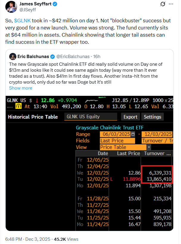 James Seyffart on GLINK's strong day one performance.