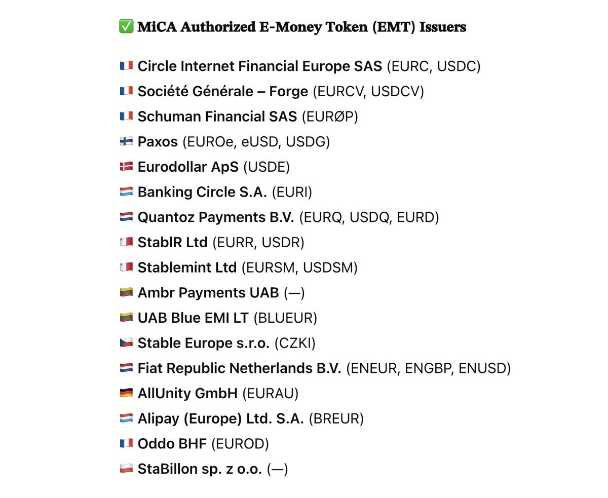 MiCA Stablecoin Landscape