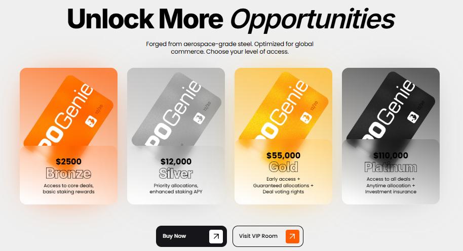 IPO Genie Access Tiers