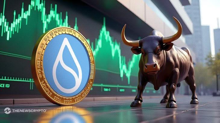 Sui Can Target $10 After Bullish Breakout From a Multi-Week Consolidation While Playnance Eyes to Go Vertical