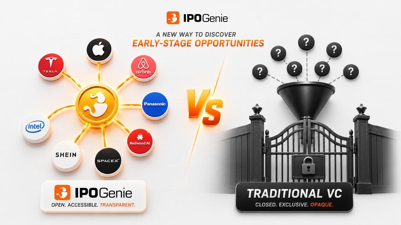 A New Way to Discover Early-Stage Opportunities: IPO Genie vs Traditional VC