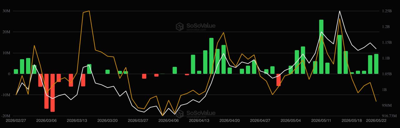 crypto etf