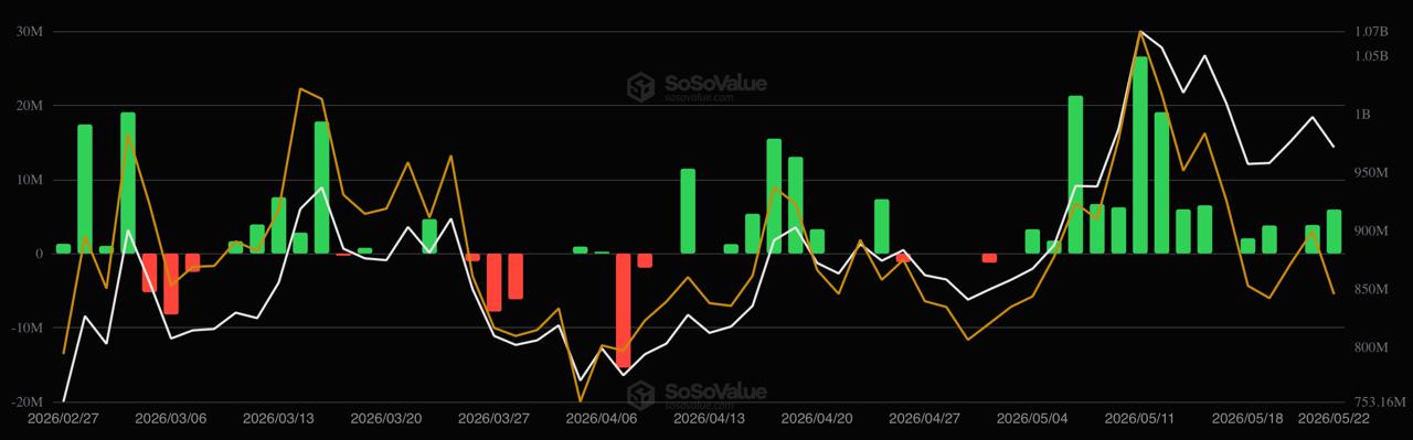 crypto etf
