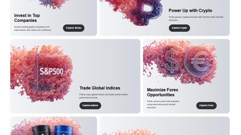 UxoTrade Raises the Bar for Secure CFD Trading