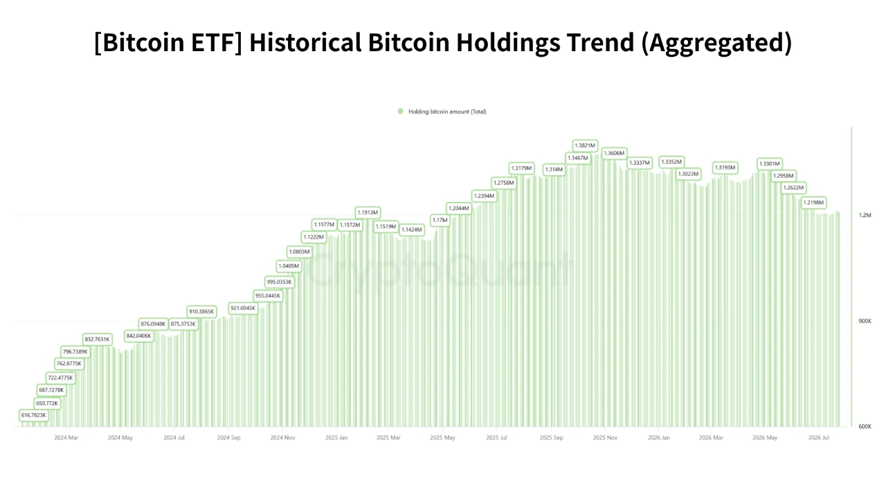 A CryptoQuant chart titled