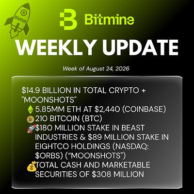 Bitmine Weekly Update