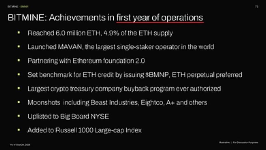 Bitmine Immersion Technologies (BMNR) Announces ETH Holdings Reach 6.04 Million Tokens, and Total Crypto and Total Cash & Marketable Securities Holdings of $15.1 Billion